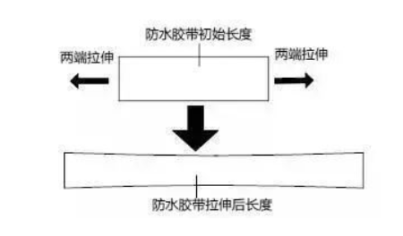 重慶監(jiān)控安裝 重慶監(jiān)控安裝