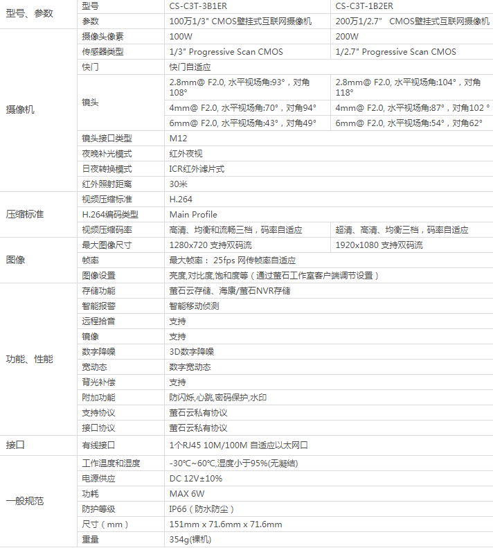 重慶監控安裝