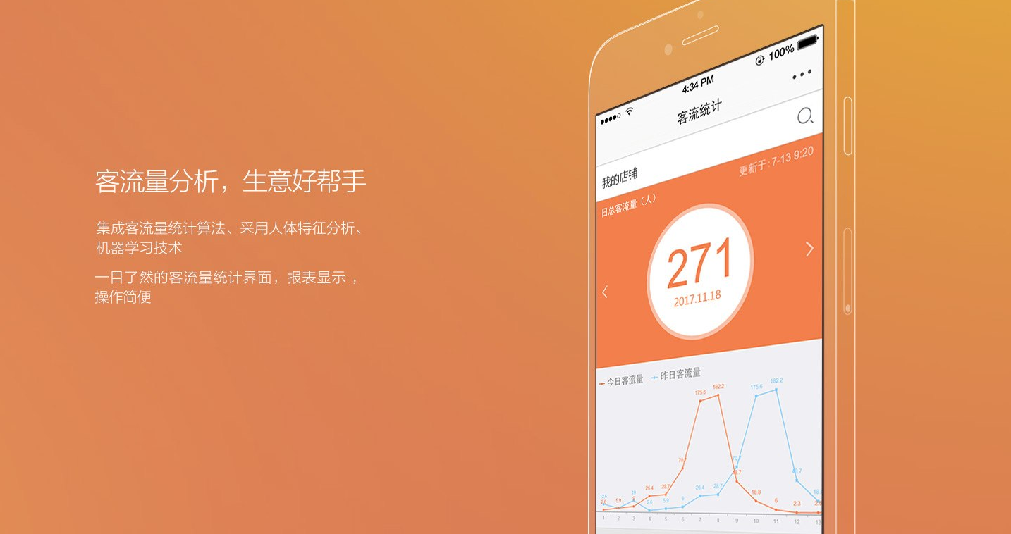 重慶監控安裝【AI智能】C4Wi智能高清互聯網攝像機
