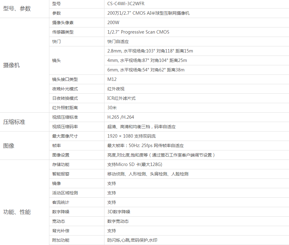 重慶監控安裝【AI智能】C4Wi智能高清互聯網攝像機
