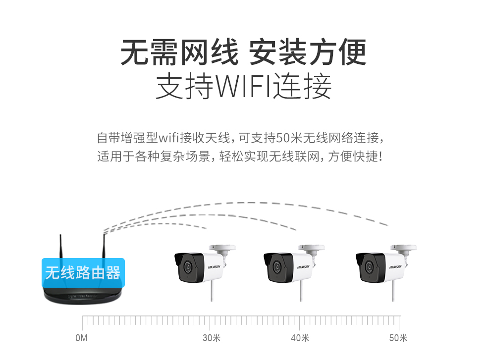重慶監控安裝  海康威視無線手機遠程監控攝像頭