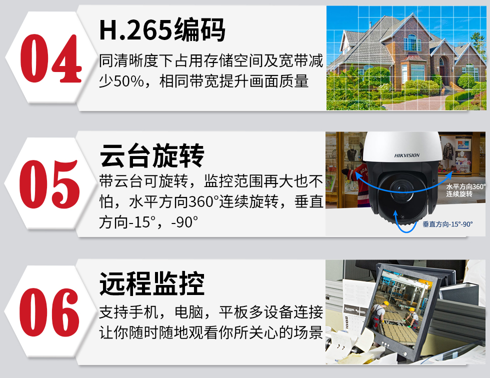 重慶監控安裝海康威視 室外防水攝像頭 網絡監控球機