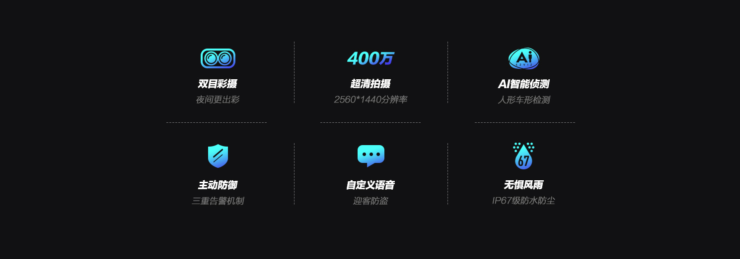 重慶監控安裝【新品上市】C4X智能雙目互聯網攝像機400萬高清 POE版