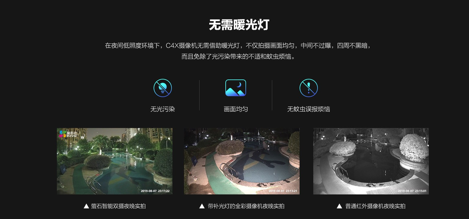 重慶監控安裝【新品上市】C4X智能雙目互聯網攝像機400萬高清 POE版