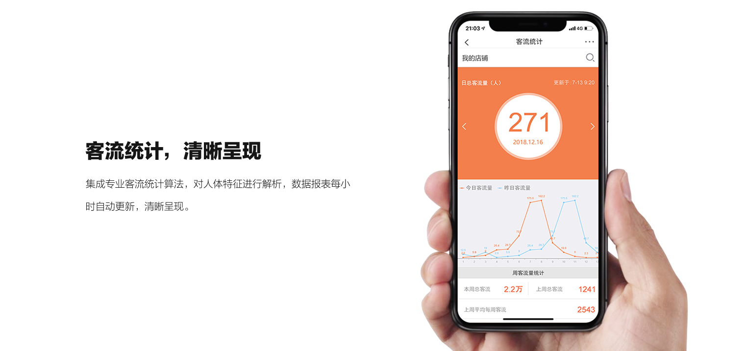 重慶監控安裝【新品上市】C4X智能雙目互聯網攝像機400萬高清 POE版