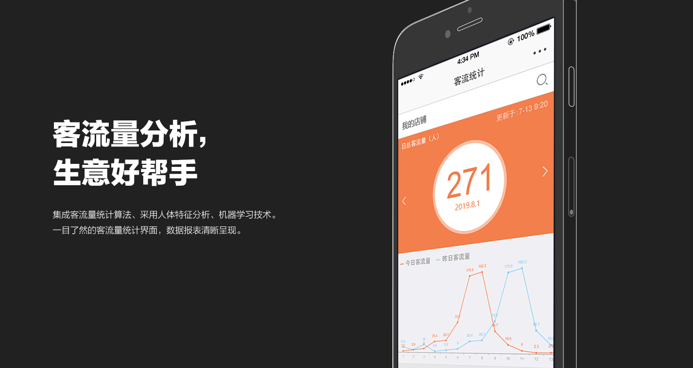 重慶監控安裝