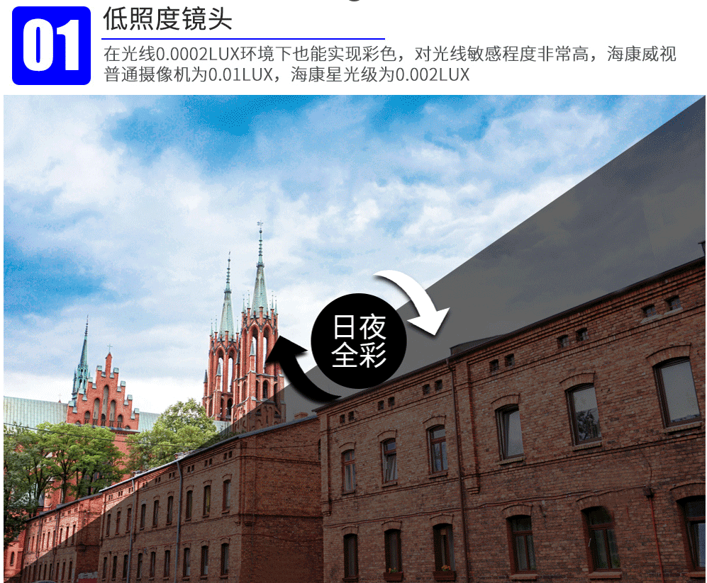 重慶監控安裝