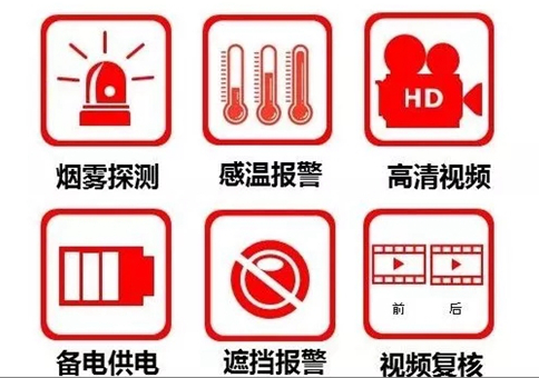 重慶監控安裝