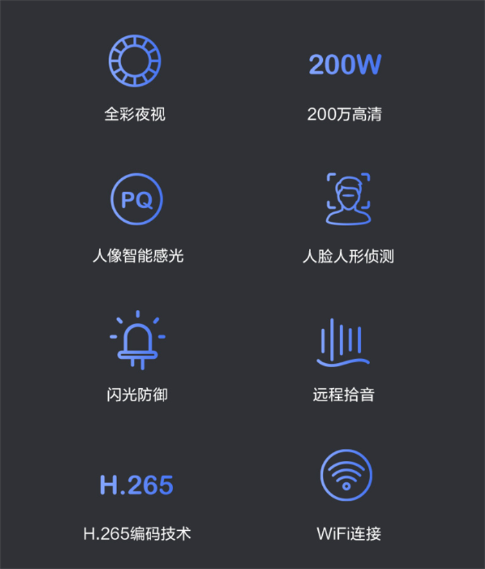 螢石監控C4HC