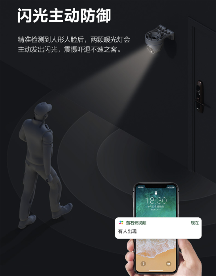 螢石監控C4HC